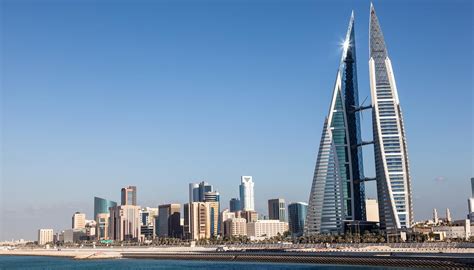 Most popular locations in Kingdom of Bahrain .